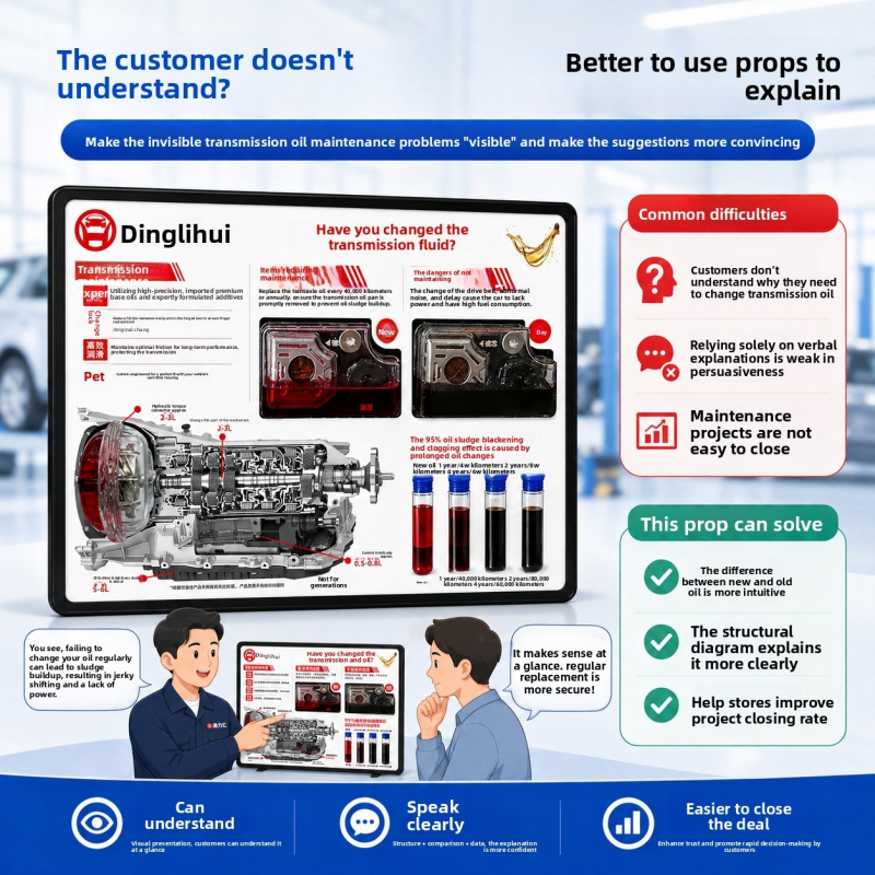 บอร์ดสาธิตน้ำมันเกียร์ คู่มือภ - Auto Repair Shop For Transmissions บทวิจารณ์และราคา
