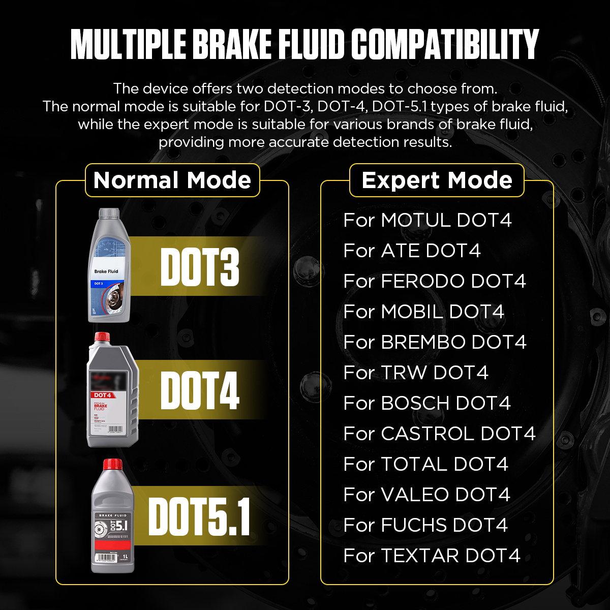 เครื่องทดสอบน้ำมันเกียร์ L AS5 - Auto Repair Shop For Transmissions บทวิจารณ์และราคา