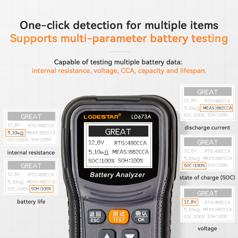 เครื่องทดสอบแบตเตอรี่รถยนต์ NE - Battery Load Tester บทวิจารณ์และราคา
